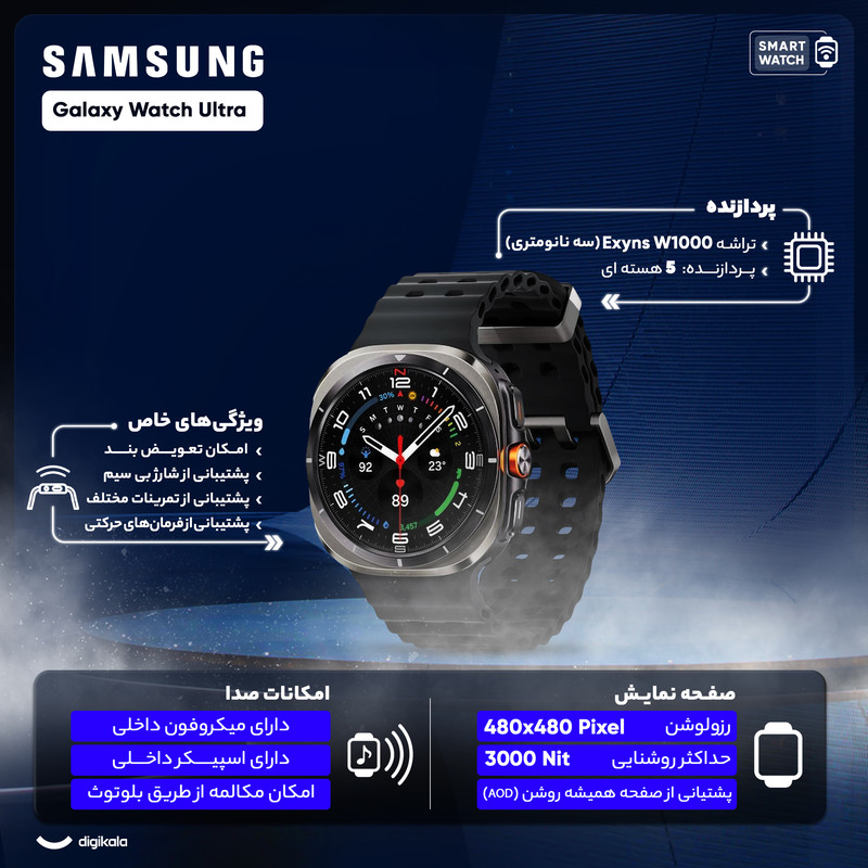 محصول نمونه تستی ساعت هوشمند سامسونگ مدل Galaxy Watch Ultra دارای قابلیت های کنترل موسیقی (Music Player)، قابلیت مکالمه از طریق بلوتوث، قابلیت تغییر طرح ساعت یا تم، صفحه همیشه روشن (Always-on Display)، پشتیبانی از دستیار صوتی بند سیلیکون